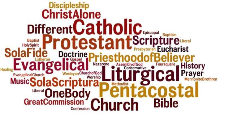 Church-christian-world-denominations